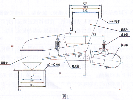 ZG電磁振動給煤機(jī)尺寸圖